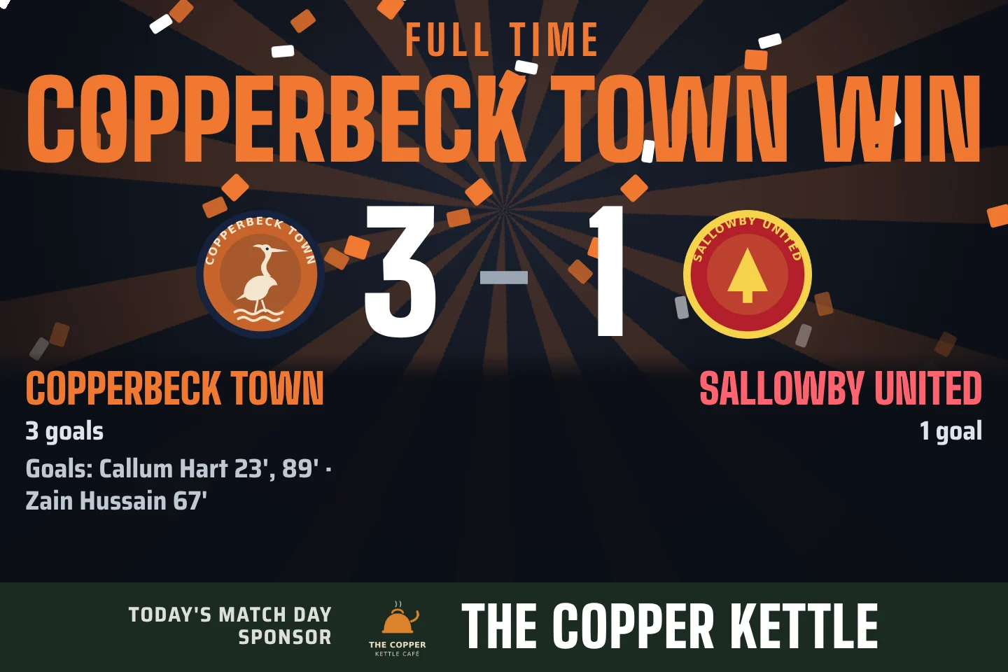 Full time: Copperbeck Town win 3–1, with the goal scorers and their minutes